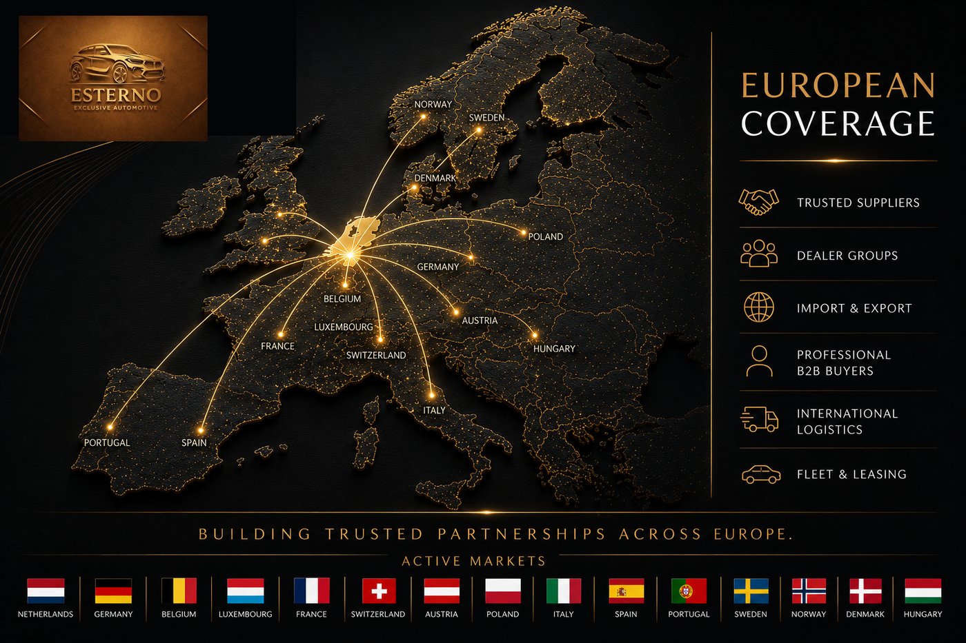 Map of Esterno's European supplier network